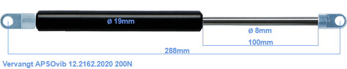 APSOvib 12.2162.2020
