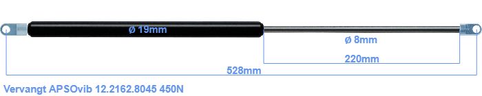 APSOvib 12.2162.8045