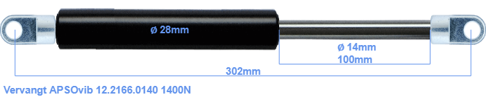 APSOvib 12.2166.0140