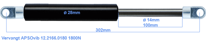 APSOvib 12.2166.0180