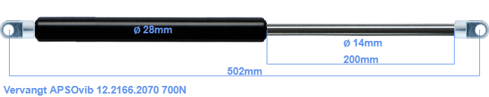 APSOvib 12.2166.2070