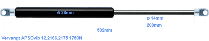 APSOvib 12.2166.2175