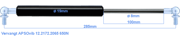 APSOvib 12.2172.2065