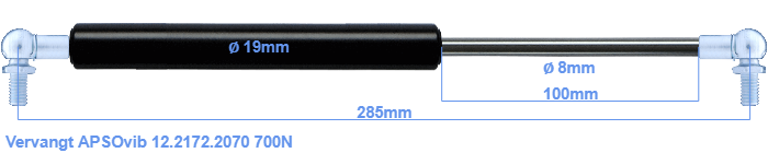 APSOvib 12.2172.2070