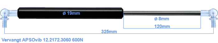 APSOvib 12.2172.3060