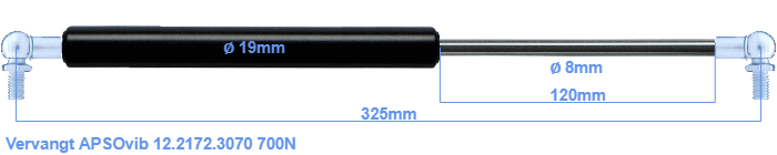 APSOvib 12.2172.3070