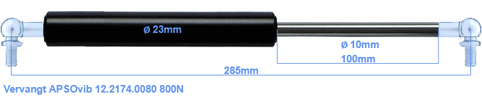 APSOvib 12.2174.0080