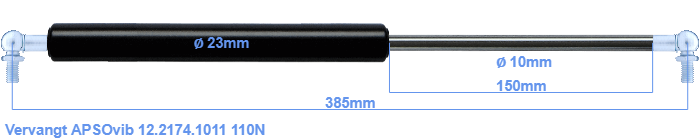 APSOvib 12.2174.1011