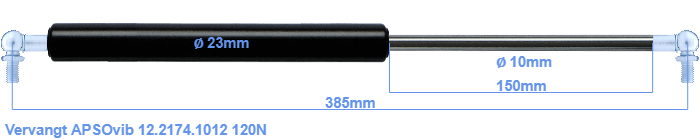APSOvib 12.2174.1012