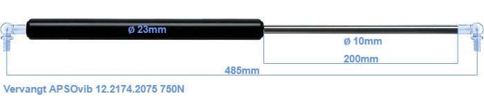APSOvib 12.2174.2075