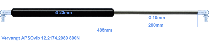 APSOvib 12.2174.2080