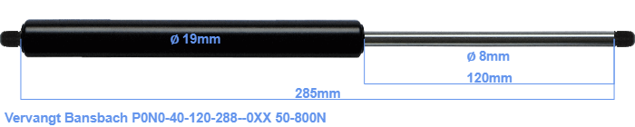 Bansbach P0N0-40-120-288--0XX