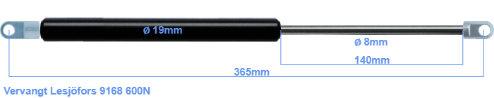 Lesjöfors 9168