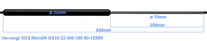 SGS Nitrolift GS10-22-300-350