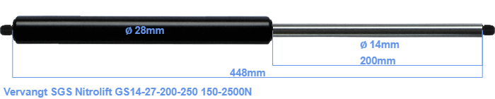 SGS Nitrolift GS14-27-200-250