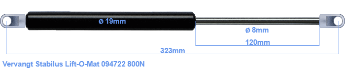 Stabilus Lift-O-Mat 094722