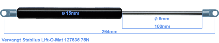 Stabilus Lift-O-Mat 127635