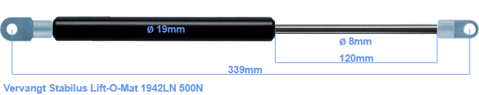 Stabilus Lift-O-Mat 1942LN