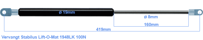Stabilus Lift-O-Mat 1948LK