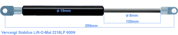 Stabilus Lift-O-Mat 2218LP