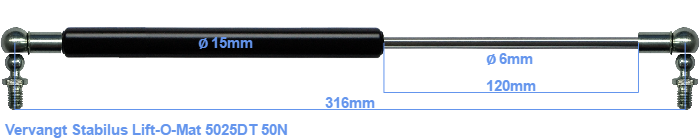 Stabilus Lift-O-Mat 5025DT