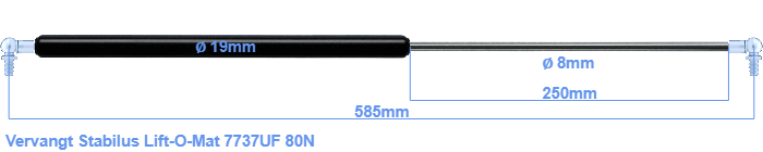 Stabilus Lift-O-Mat 7737UF