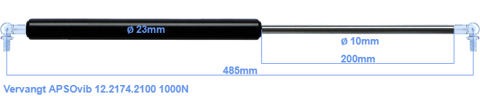 APSOvib 12.2174.2100