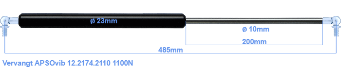APSOvib 12.2174.2110