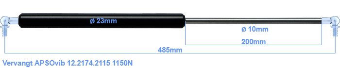 APSOvib 12.2174.2115