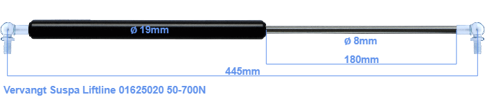 Suspa Liftline 01625020