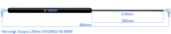 Suspa Liftline 01625023