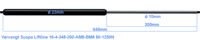 Suspa Liftline 16-4-348-300-AM8-BM8