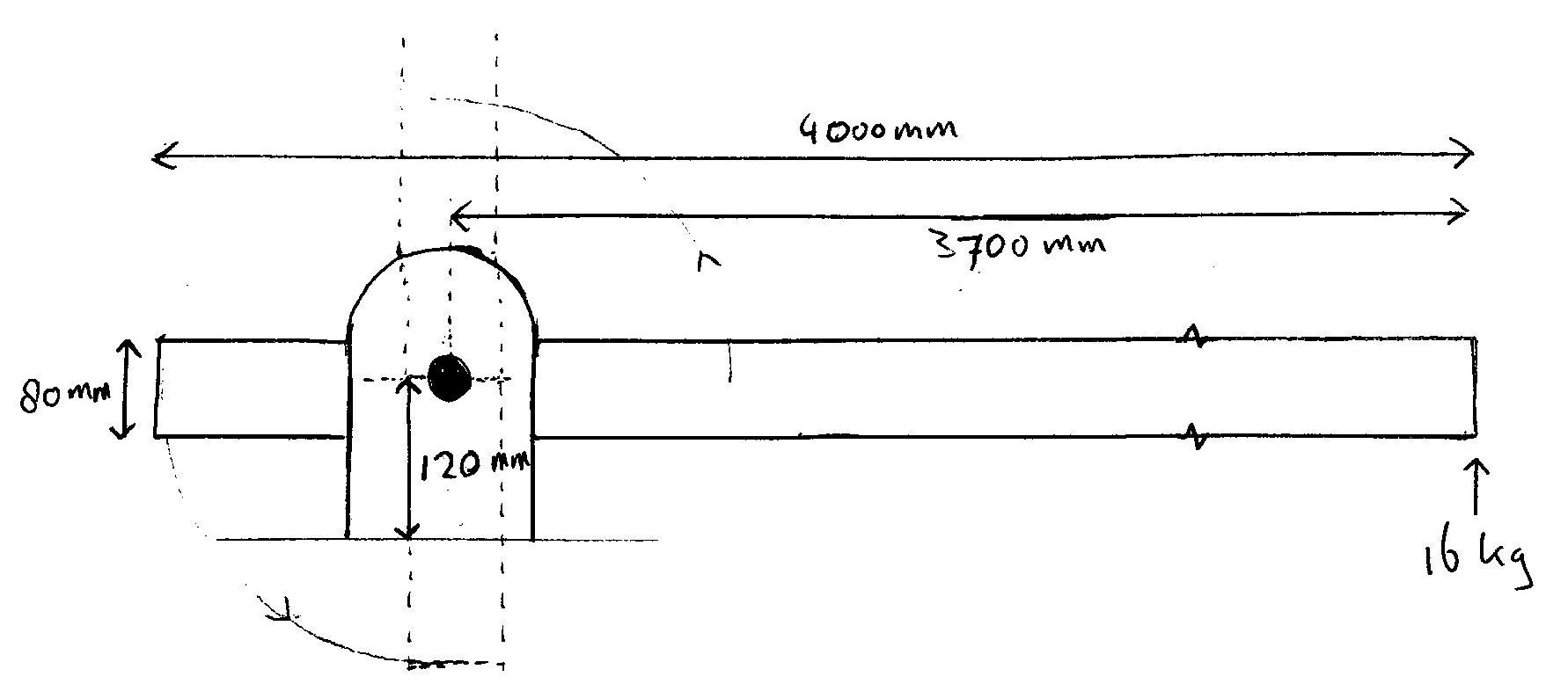gasveer-voor-een-mast-gasveerwinkel-nl-gasveer-voor-mast-berekenen