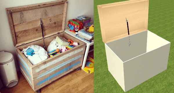 Gas Strut For Toy Box Lid The Benefits